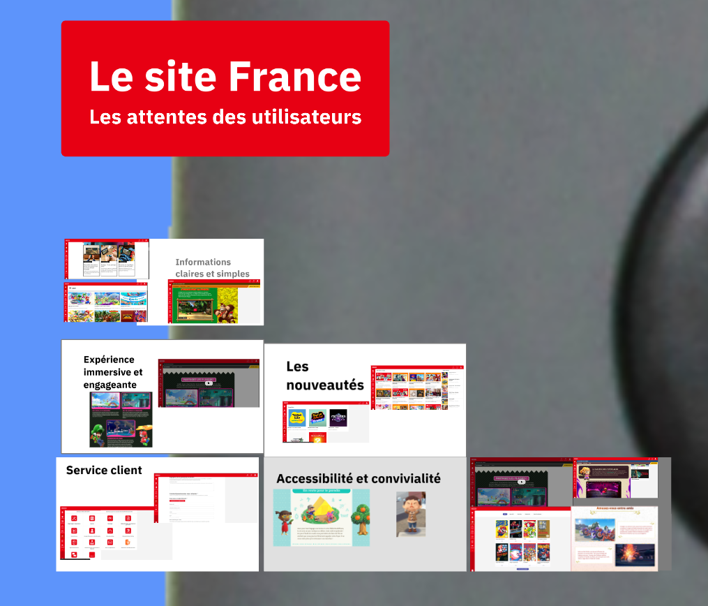 Image supplémentaire du projet